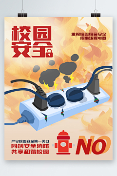 用户rFnnvHeM采集到消防安全