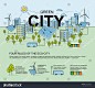 Green City Smart City Concept Modern Stock Vector (Royalty Free) 1344386312 _ Shutterstock