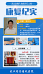 医疗、案例、锦旗、朋友圈、康复纪实