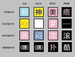 豌豆·豆采集到文化
