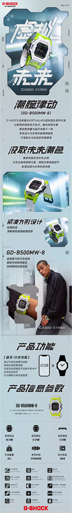 仙人掌LCC采集到手表类目收集
