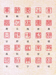 设计个师采集到文创设计产品