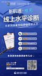 编号：31660025830731974【享设计】源文件下载-雅思水平测试海报