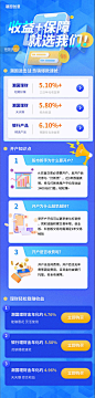 金融理财蓝色基金股票平面H5长图保障收益图片_潮国创意