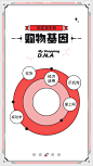 手机京东 时光胶囊 <a class="text-meta meta-tag" href="/search/?q=闪屏">#闪屏#</a> <a class="text-meta meta-tag" href="/search/?q=启动页">#启动页#</a> <a class="text-meta meta-tag" href="/sear