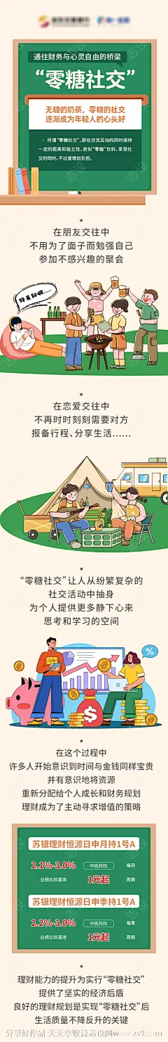 零糖社交长图-源文件-志设网-zs9.com