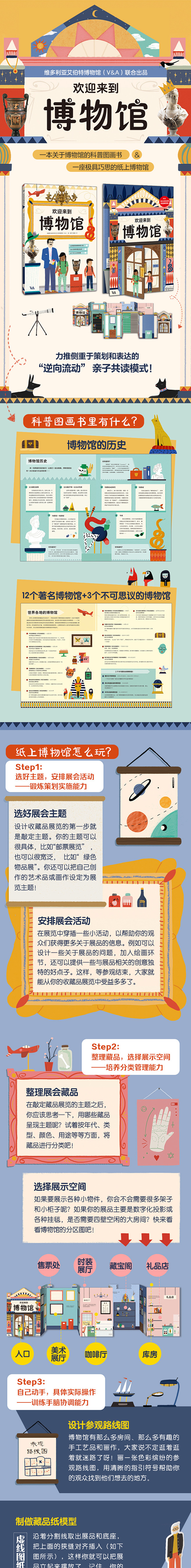 《欢迎来到博物馆》(英国国立维多利亚与艾...