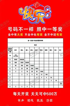 福利彩票 【酷图网】福利彩票,标志,海报,福利彩票海报,广告