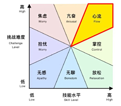 箫听秋月采集到版式搜集