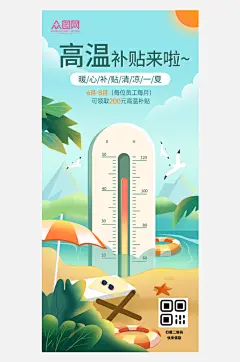 三伏天夏季防暑降温高温补贴海报
