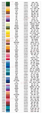 日本超火的365天“诞生色”测试！从生日看你的专属色&性格，神准！_手机搜狐网
