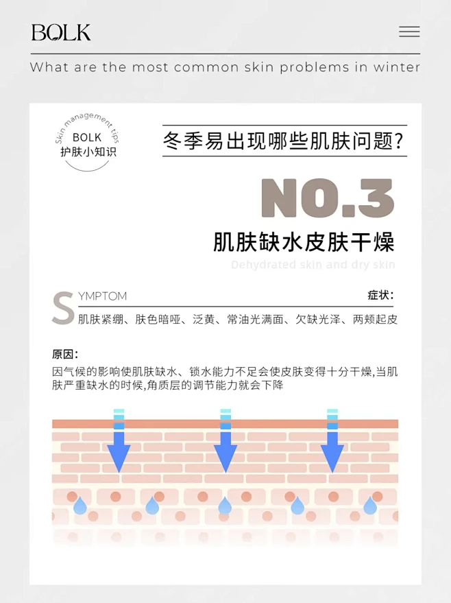 盘点：冬季肌肤可能会遇到的问题 - 小红...