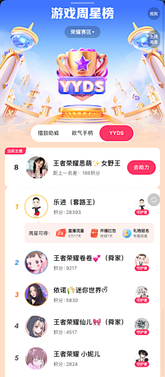 孙楂卷采集到奖状