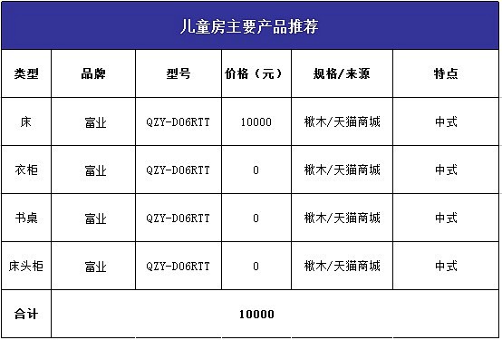 80平中式风格装修样板间推荐