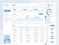 Travelie - Travel Agency Admin Dashboard Figma Template — Figma Resources on UI8