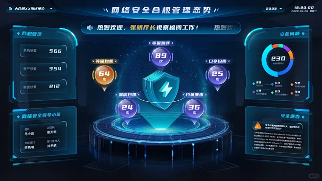网络安全合规态势可视化UI设计-花瓣网