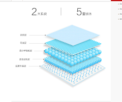 218块炸鸡采集到儿童