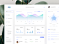 SEA Dashboard