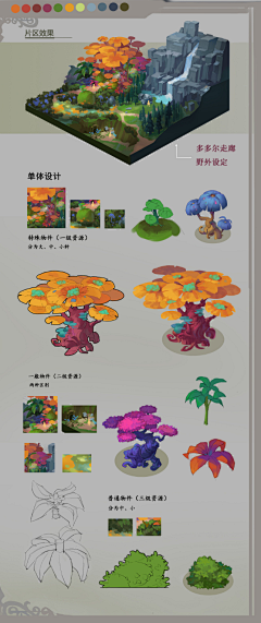 _SIFFRINE_采集到场景道具单体组件.