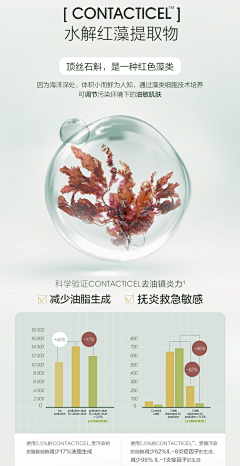 王cece采集到ai