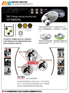 曦姩√°範嬅嬑場錓ζ采集到展板