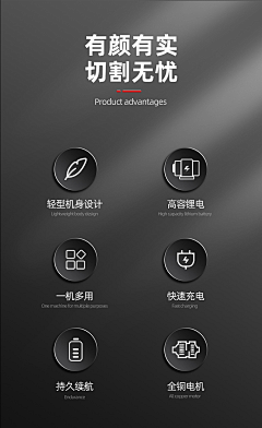 ffzffz采集到电商设计图标