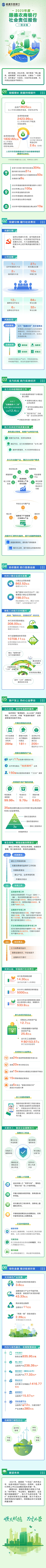 七只小猪偷水喝采集到长图