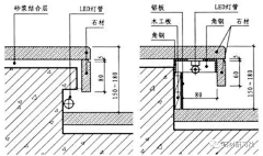 眼睛小采集到材料