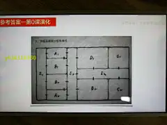 答案