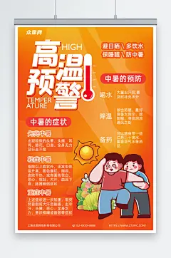 创意高温预警提醒营销宣传海报