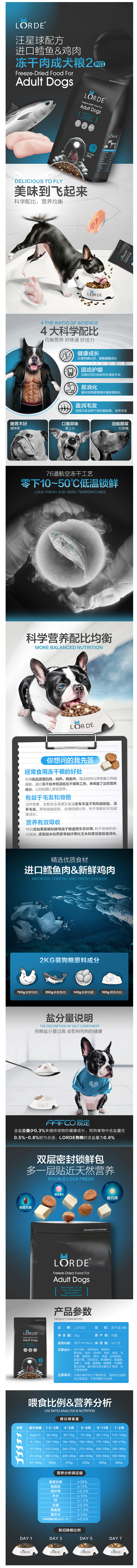 【lordelorde冻肉干成犬狗粮2k...