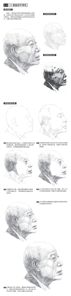 绘客采集到【素描技法教程】