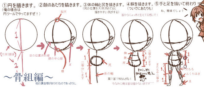 [转载]Q版绘画教程