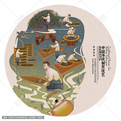非遗系列插画-花瓣网|陪你做生活的设计师 | 中国传统制茶技艺及其相关习俗
