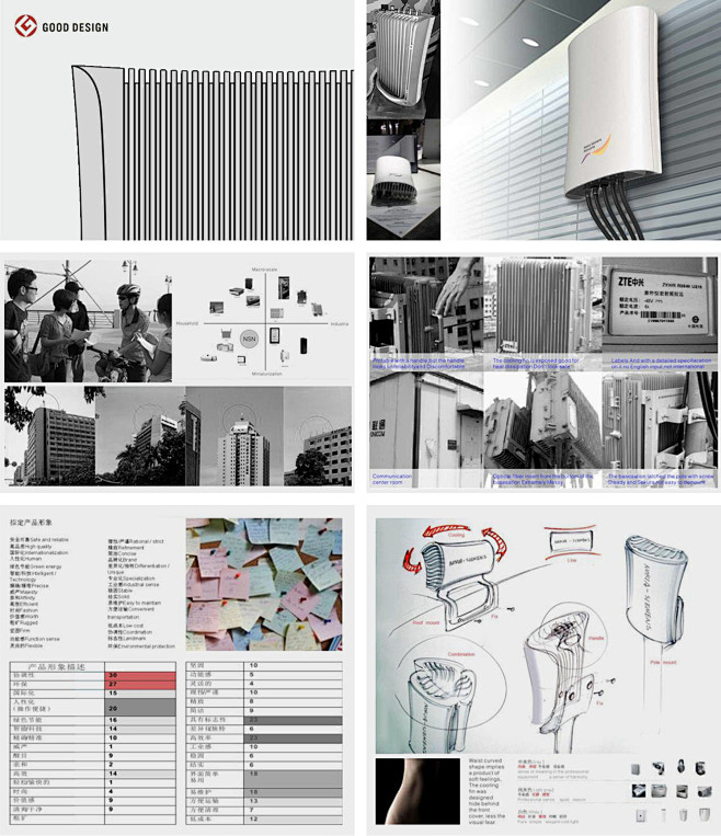 诺基亚西门子基站|经典案例|工业设计|产...