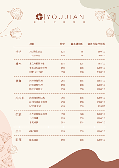 三塔vo采集到价目表
