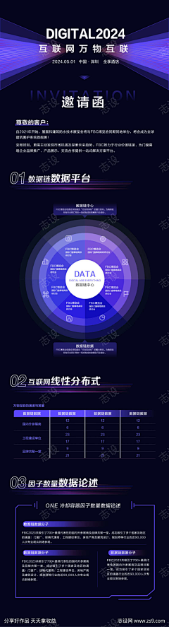 叮叮咚🐼采集到海报
