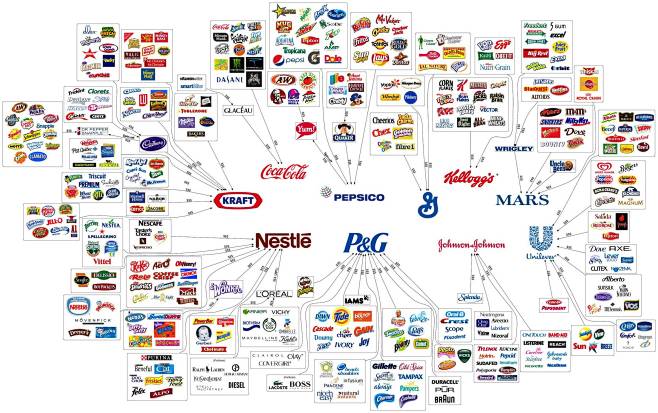 major-brand-logos-ma...