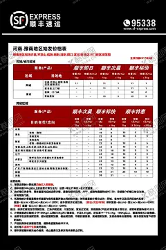 顺丰快递价目表 【酷图网】顺丰快递,顺丰价目表,顺丰速运,顺丰展板,顺丰快递宣传