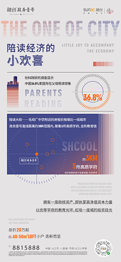 哟YOYO采集到A 公寓系列