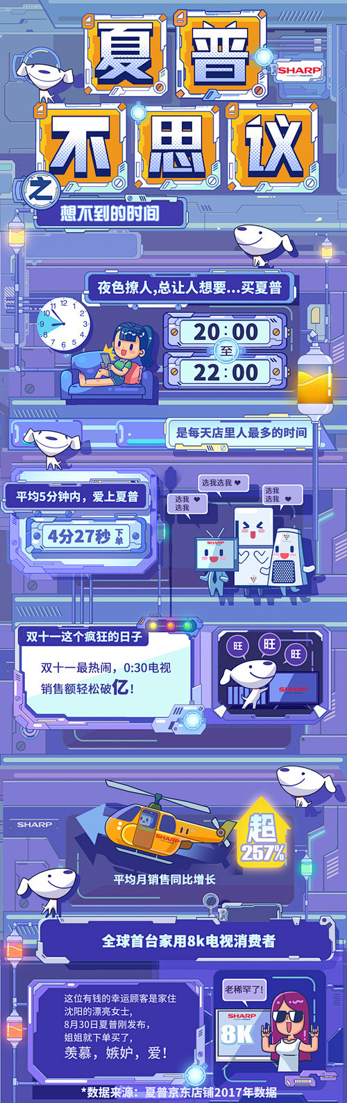 学设计-关注【MICU设计】公众号