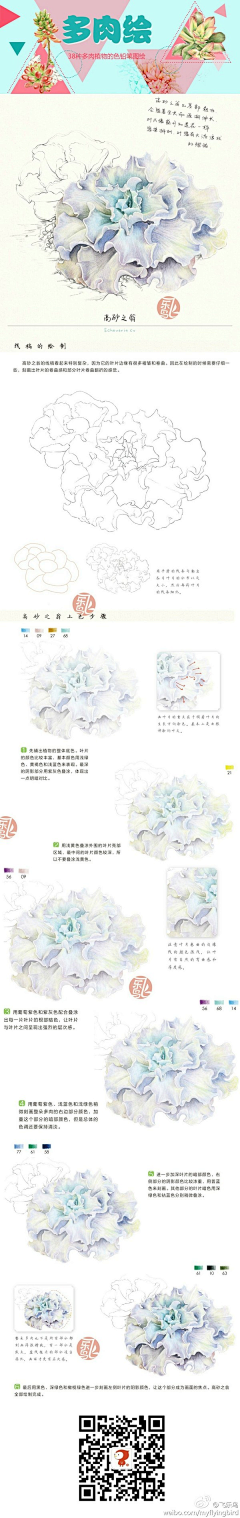 darling喵采集到飞乐鸟