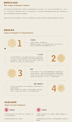 上班下班采集到空间-历史中式