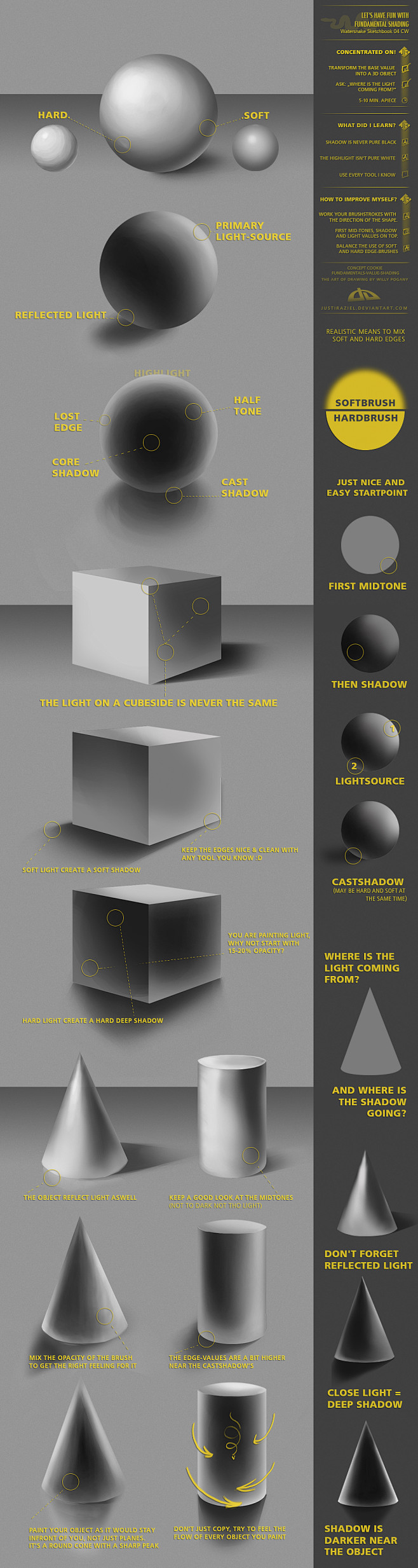 CW04 value-shading b...