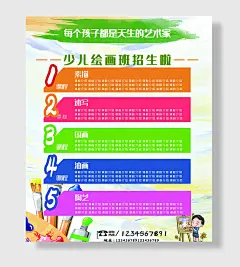 寒暑假培训辅导班招生宣传海报