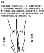 【美容养生穴】一个月就让你变漂亮，皮肤嫩得可以水叮当！妹子们赶紧练起来  ​​​​