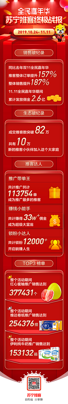简之澳采集到运营专题