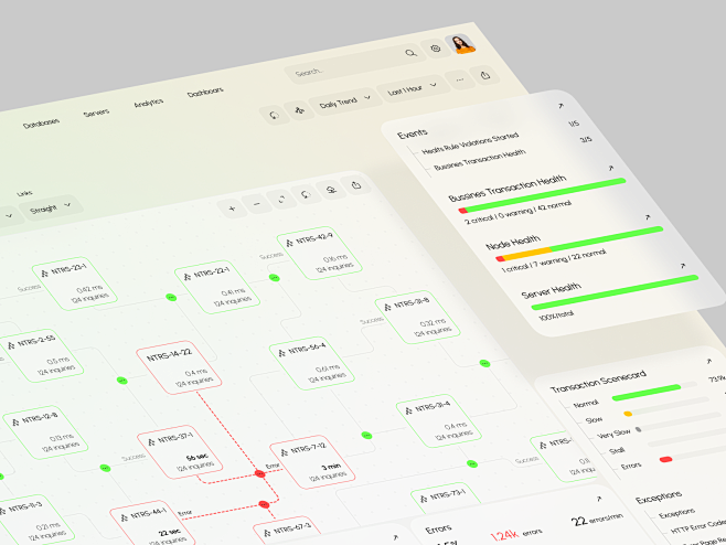 AppDynamics - Applic...