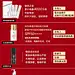 长图文攻略