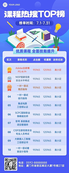 咔咔脆采集到奖杯